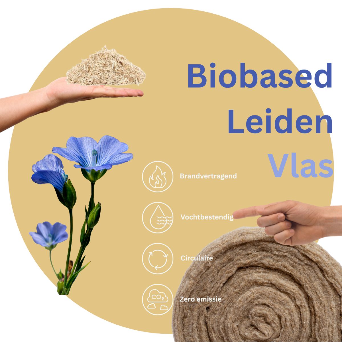ALV Energiek Leiden